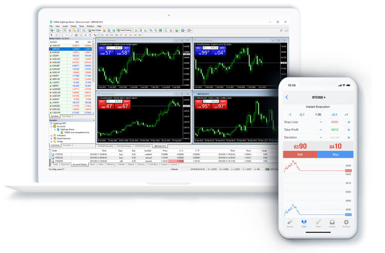 MetaTrader 4 Photo